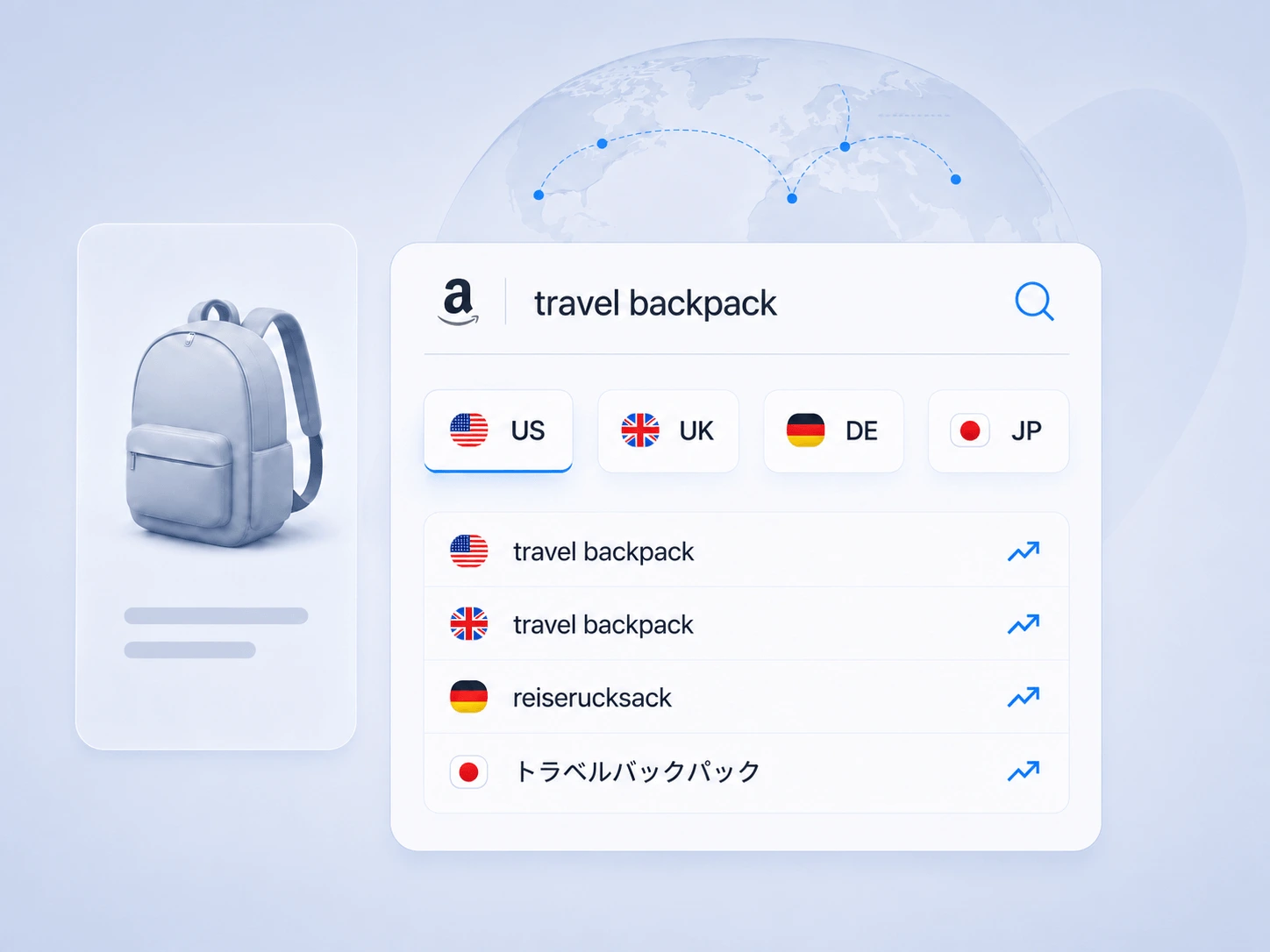 Global Amazon marketplace keyword research across multiple regions